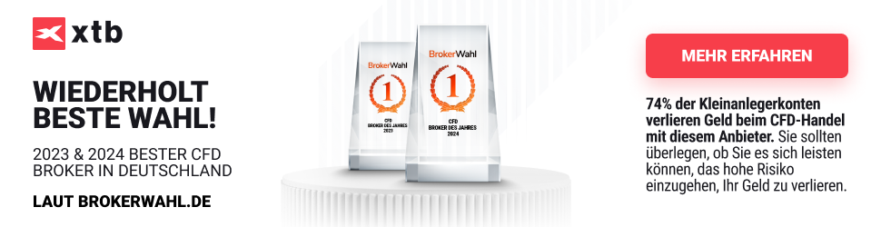 Testsieger 2024 bei Brokerwahl - BESTER CFD Broker in Deutschland